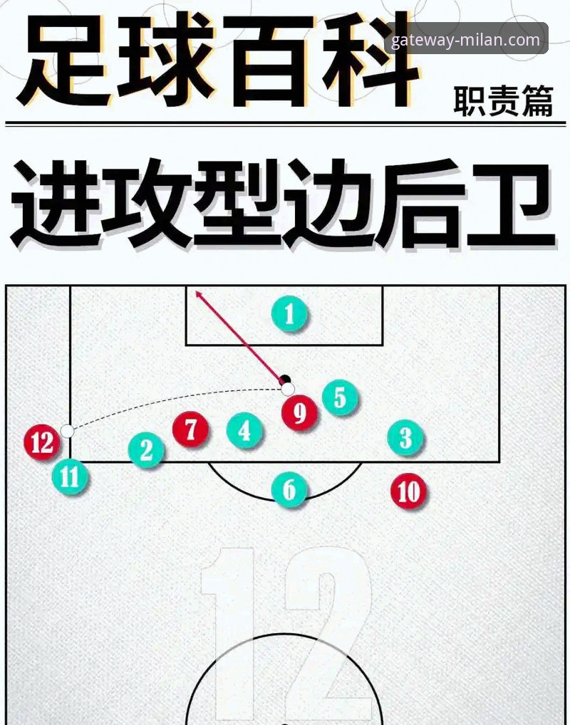 米兰战术解析2026最新版本 如何像分析米兰战术一样,解读上海队的12连胜秘诀?