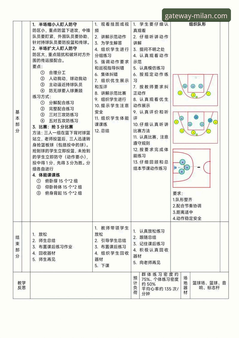 AC米兰欧冠赛程 CBA焦点战复盘与战术解析教程:以北京vs福建为例