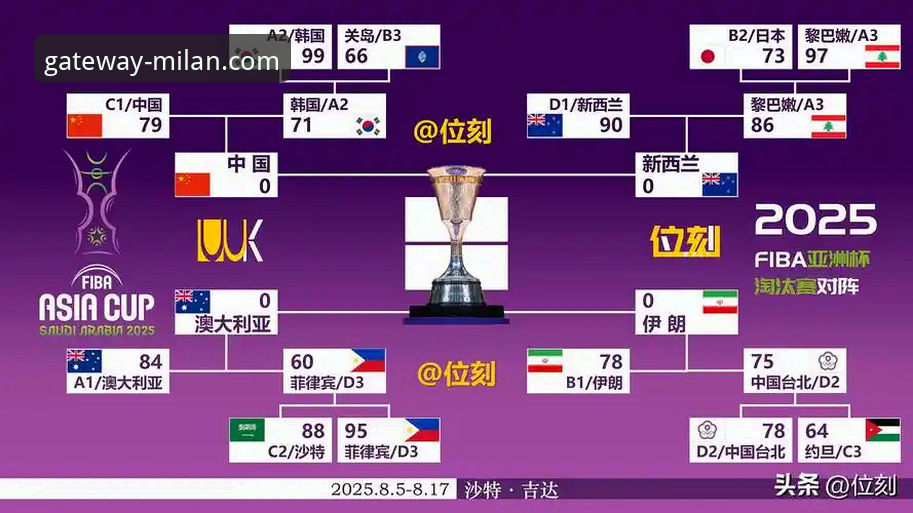 米兰赛事比分使用指南 从CBA焦点战复盘,看米兰体育平台赛事数据深度解析指南