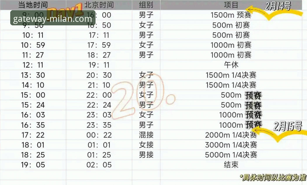 米兰比赛日程最新版 揭秘米兰体育平台:如何精准获取“米兰比赛日程最新版”的独家数据流