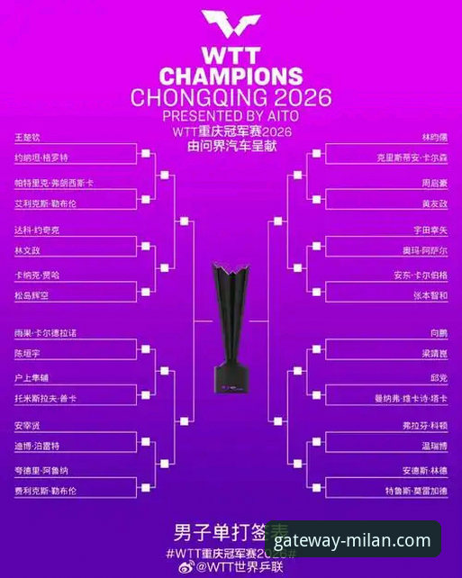 WTT重庆冠军赛决赛复盘：青春风暴下的平台观赛体验详解
