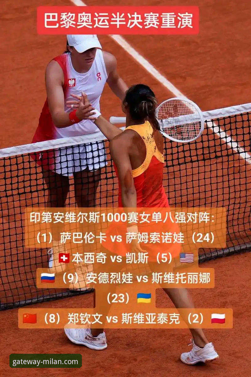 在米兰体育平台追踪顶级网球赛事：从迪拜滞留到印第安维尔斯参赛的完整指南